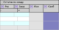 docs:catalogs:colprop_window_col_for_group_select_sklad_quant.png